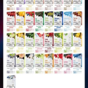 SP2S 替換式煙彈|一盒三顆裝・一代通用・33款風味任選