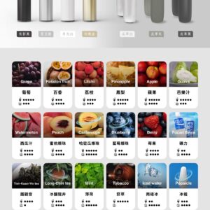 TUTX 一代通用煙彈|糖系列・三入裝・甜感日常