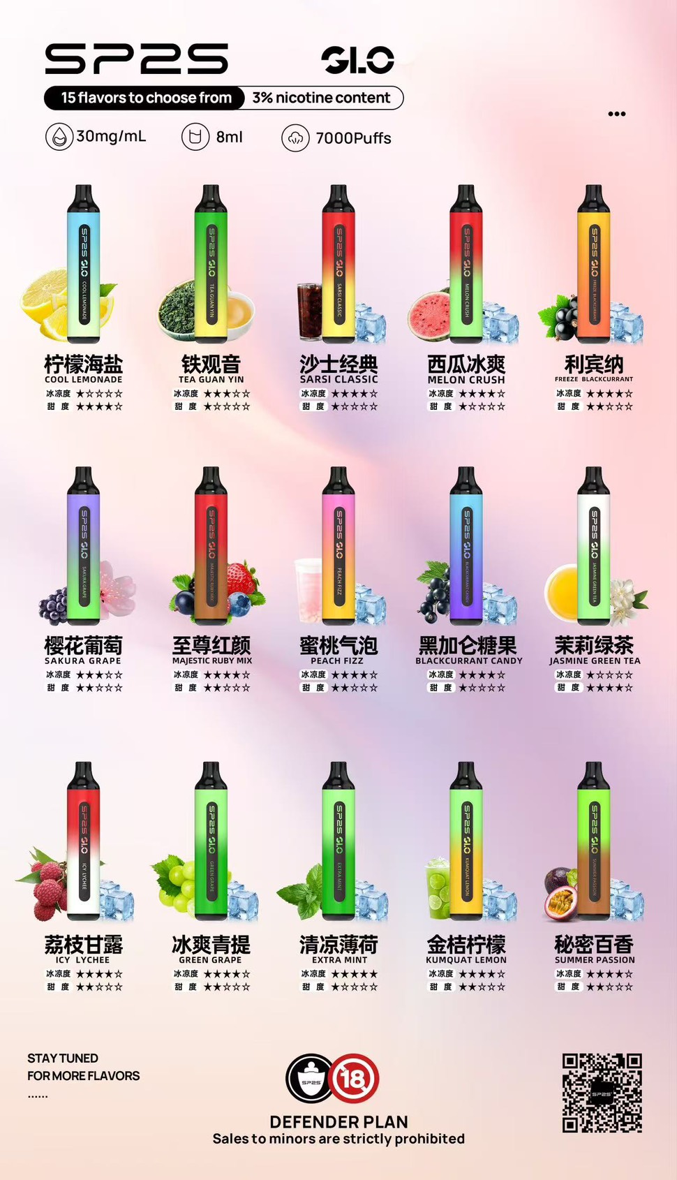 SP2S思博瑞拋棄式電子菸7000口