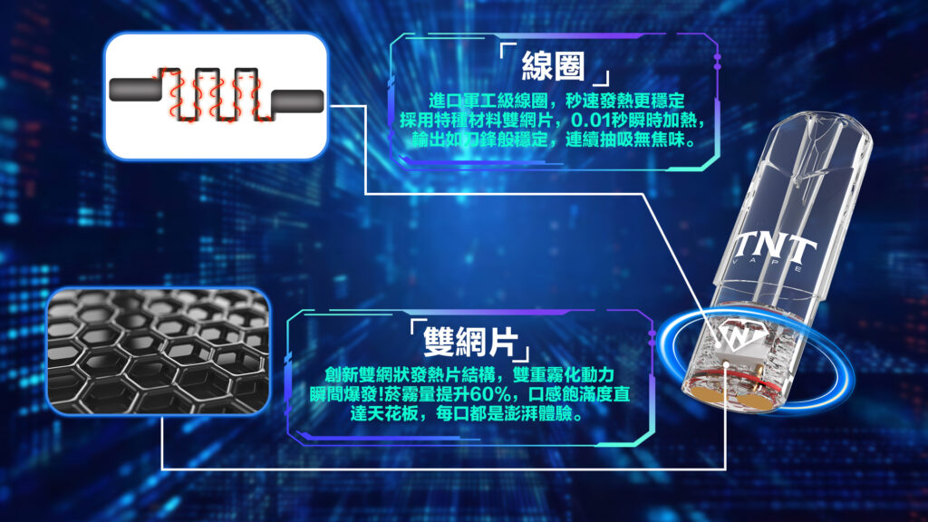 2025.10.07 星期二 08:17 Sean/尚恩(網站顧問) TNT,TNT主機,TNT糖果,TNT煙彈,TNT官網,TNT糖果官網,TNT電子煙,TNT霧化口味,TNT煙油,逐雲者菸油,逐雲者煙油,TNT菸油,逐雲者,TNT口味,TNT推薦,TNT電子菸,TNT電子菸主機,TNT口味推薦,TNT購買,TNT菸彈,TNT電子菸購買,TNT菸彈推薦,電子煙,電子菸推薦,電子煙口味,電子煙推薦,TNT糖果口味,逐雲者電子煙ptt,逐雲者電子煙dcard,逐雲者電子煙評價,TNT煙彈口味推薦,逐雲者主機,TNT主機說明書,TNT拋棄式四代,TNT新款電子煙,逐雲者電子煙,逐雲者口味,逐雲者推薦,逐雲者煙彈,逐雲者糖果,逐雲者電子菸,逐雲者電子菸主機,逐雲者口味推薦,逐雲者購買,逐雲者菸彈,逐雲者拋棄式,TNT煙桿,逐雲者官網